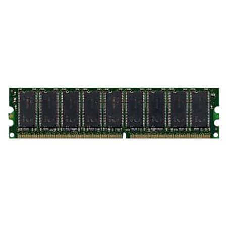 Cisco ASA5505-MEM-512= 512MB DRAM Memory Module - For Network Firewall - 512 MB DRAM - DIMM