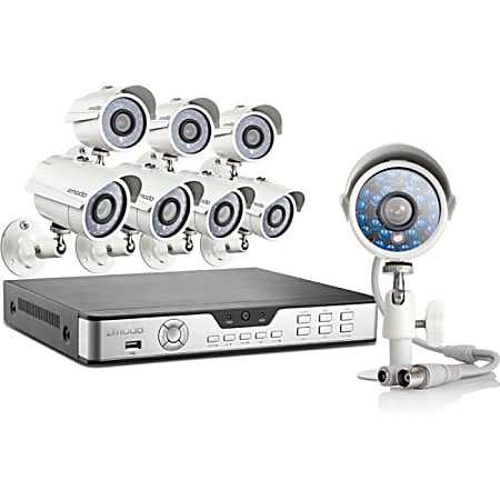 Zmodo 8ch top