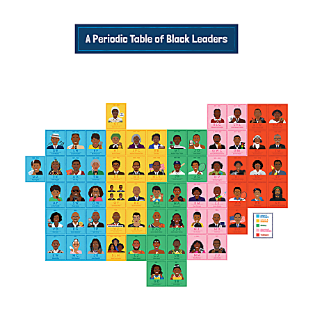 Carson-Dellosa Education Amazing People: Black Leaders 15-Piece Bulletin Board Set