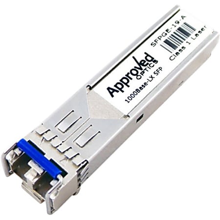 AMC Optics 1.25Gbps SFP Transceiver