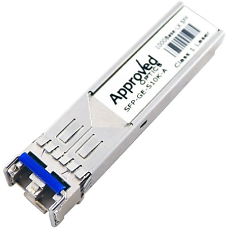AMC Optics 1.25Gbps SFP Transceiver