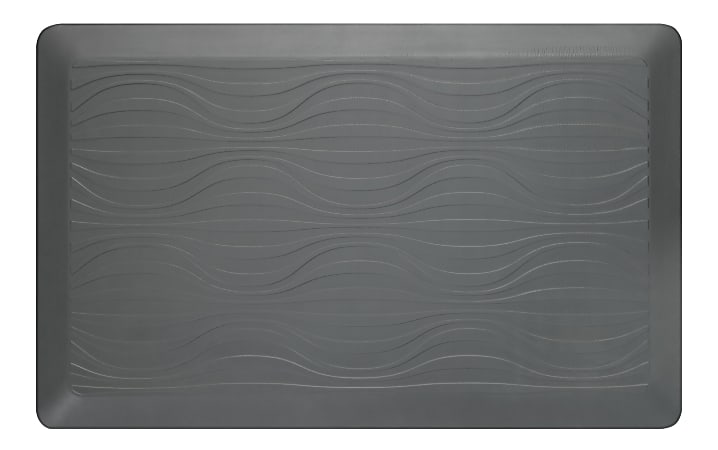 Office depot anti fatigue mat clearance