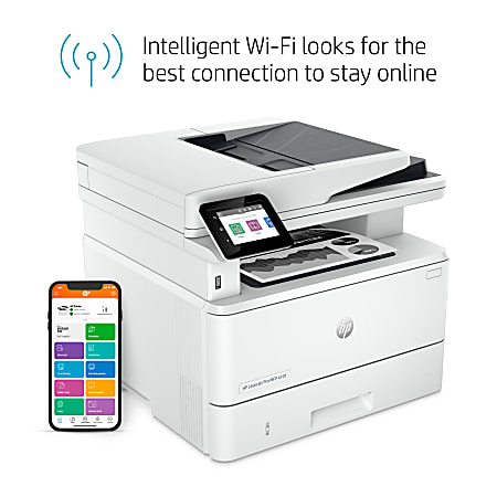 Imprimante multifonction HP Laserjet Pro 4102fdw (Impression recto-verso  automatique, Wi-Fi Dual Band, Bluetooth, Wi-Fi Direct, USB 2.0, 1 USB Host,  HP Smart App, Apple AirPrint, Mopria), Blanc et Noi