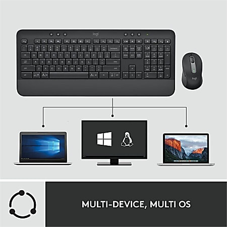 Logitech Signature MK650 Combo For Business Wireless Mouse and