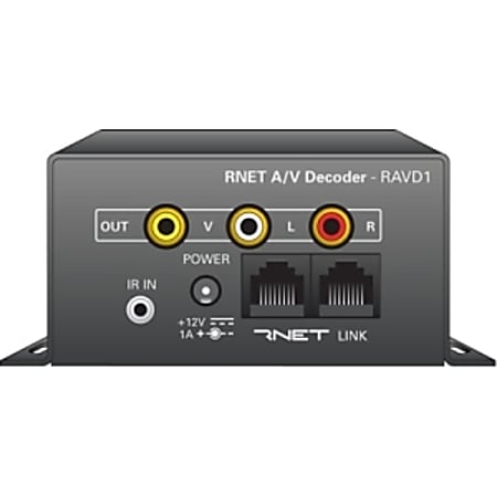 Russound RNET Video Decoder