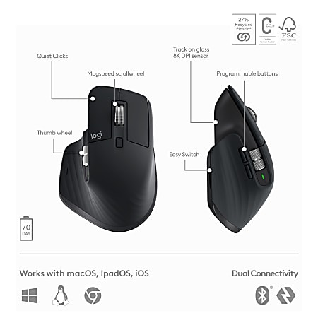 Logitech MX Keys Wireless Keyboard - Black, 920-009295 for sale online