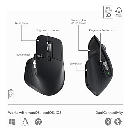 Logitech MX Keys S Wireless Keyboard And Mouse Combo With