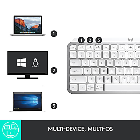 Logitech MX Keys Mini Minimalist Wireless Illuminated Keyboard Compact  Bluetooth Backlit USB C Black - Office Depot