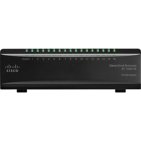 Cisco Unmanaged Desktop Switch