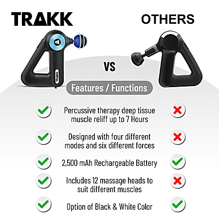 Theragun vs kraft discount