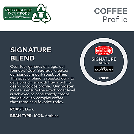 Community Coffee Keurig Single Serve K Cup Pods Signature Blend Dark ...