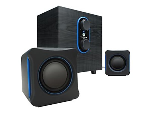 Gogroove sonaverse sales