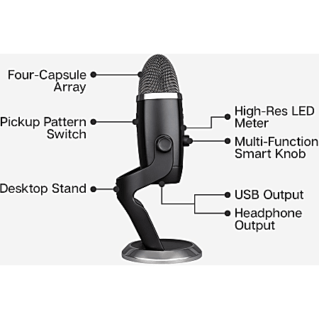 Blue Yeti X Wired Condenser Microphone Stereo 20 Hz to 20 kHz Cardioid Bi  directional Omni directional Stand Mountable Desktop USB - Office Depot