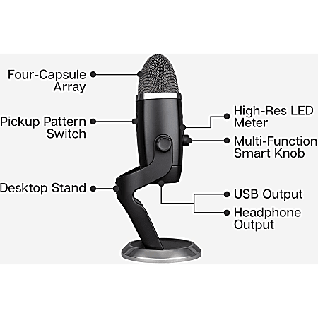 Blue Yeti X Wired Condenser Microphone Stereo 20 Hz to 20 Blue Yeti X Wired Condenser Microphone Stereo 20 Hz to 20