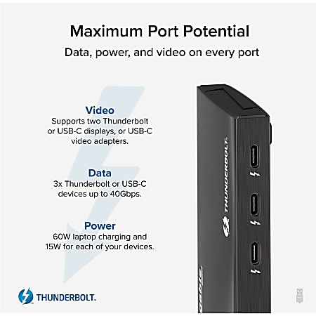 Plugable Thunderbolt 4 Hub 4 in 1 Pure USB C Design Includes USB C