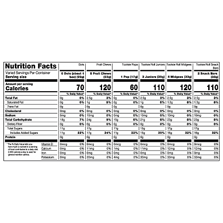 Tootsie Childs Play Bag 5 Lb - ODP Business Solutions