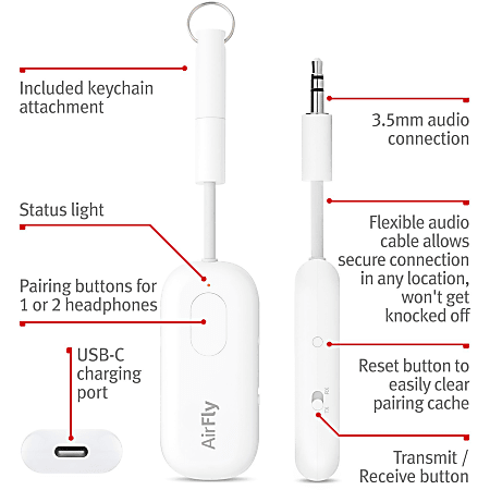 Twelve South AirFly Pro Quick Start Guide (TX, Transmit) 