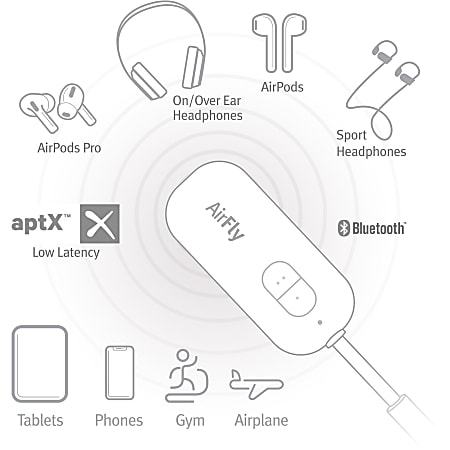 Twelve South AirFly Pro - Wireless Transmitter/Receiver for