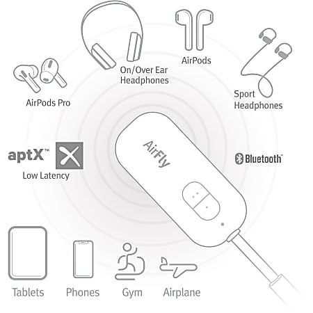 Twelve South AirFly Pro Bluetooth Wireless Audio Transmitter/ Receiver for  up to 2 AirPods /Wireless Headphones; Use with any 3.5 mm Jack on