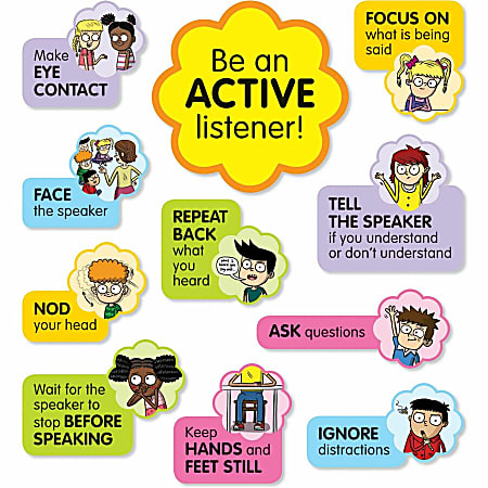 Scholastic K - 5 Active Listening Board Set - Skill Learning: Listening, Communication - 1 Set Scholastic K - 5 Active Listening Board Set - Skill Learning: Listening, Communication - 1 Set