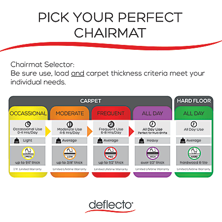 Deflecto duomat new arrivals