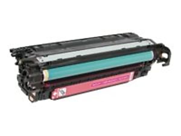 Clover Imaging Group™ Remanufactured Magenta Toner Cartridge Replacement For Canon 504A