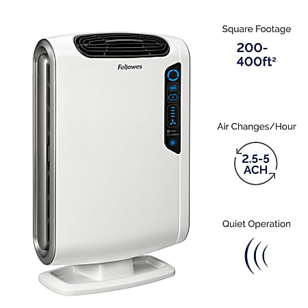 Aeromax air purifier top