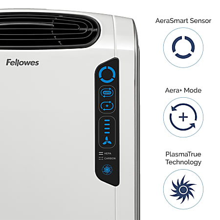 Aeramax dx55 medium room air outlet purifier