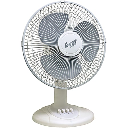 Comfort Zone CZ121BW Desk Fan - 12" Diameter - 3 Speed - Oscillating, Adjustable Tilt Head, Quiet - Metal Grill, Plastic Blade - White