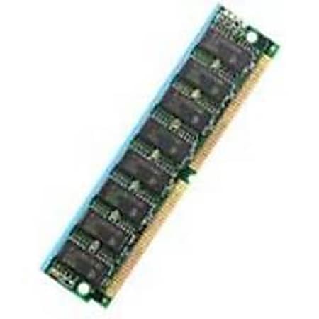 EDGE memory - 128 MB