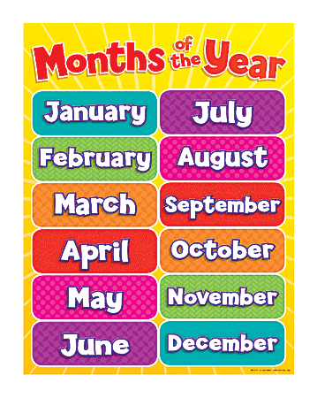 Scholastic Months Of The Year Chart