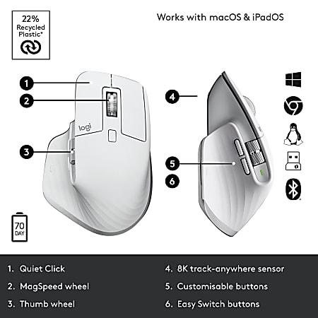 Logitech MX Master 3S Wireless Laser Mouse with Ultrafast Scrolling Black  910-006556 - Best Buy