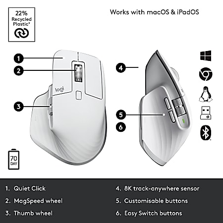 logitech MX Master 3S Rechargeable Wireless Laser Performance Mouse with  Thumb Wheel (8000 DPI Adjustable, Multi Device Connectivity, Graphite)