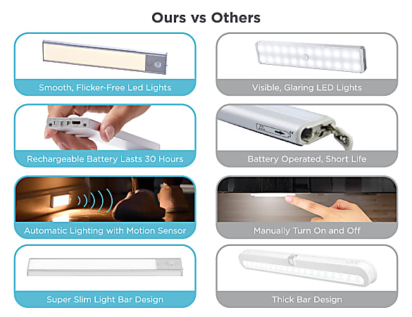 Black and decker under cabinet lighting store