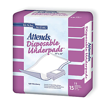 Dri-Sorb® Underpads, 30" x 30", Box Of 10