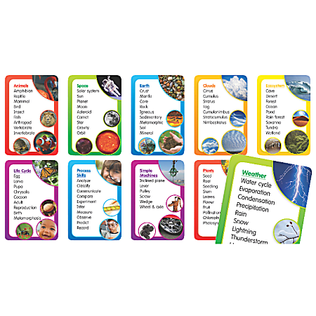 Scholastic Science Word Banks Bulletin Board