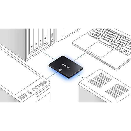 Samsung 870 EVO 2TB SATA 600 Internal Solid State Drive