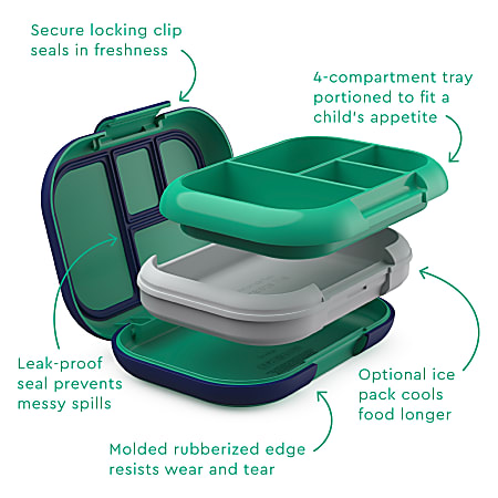 Best ice packs for children's lunch boxes clearance