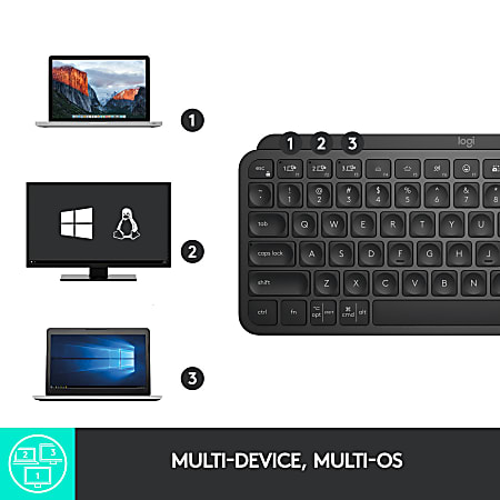 Logitech MX Keys Mini Minimalist Wireless Illuminated Keyboard