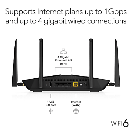 Netgear Nighthawk AX6 Wireless Wi Fi 6 Stream Router RAX50 100NAS