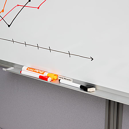 Dry Erase Walls and Magnetic Whiteboard Walls