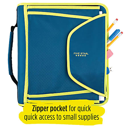 Multi-Pocket Zipper Binder Page for Crafting & Knitting Supplies - 3 Pocket