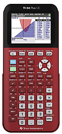 Texas Instruments Familiar TI 84 Plus Graphing Calculator Texas Instruments Familiar TI 84 Plus Graphing Calculator