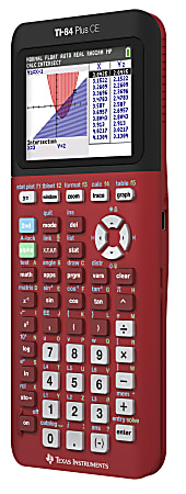 Calculatrice programmable TI-84 Plus