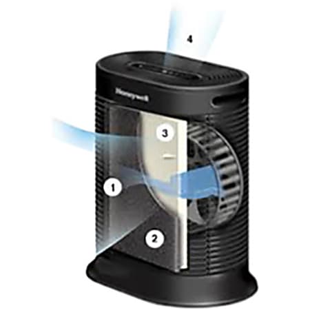 Honeywell bluetooth air purifier discount true hepa hpa250b