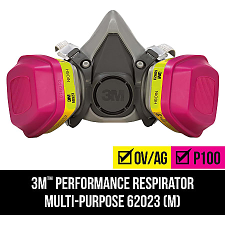 TEKK Protection Professional Multipurpose Respirator With