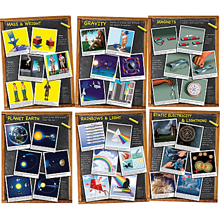 Carson-Dellosa Middle-Grades Science Chart Set, 17" x 22", Pack Of 4