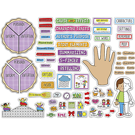 Carson Dellosa Education Easy Anchor Charts: Reading Comprehension Bulletin Board Set Grade K-3 - Skill Learning: Creativity, Coordination, Language, Reading - 5-9 Year - 65 / Set