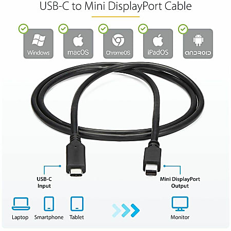 USB C to Mini DisplayPort Cable 4K 60Hz