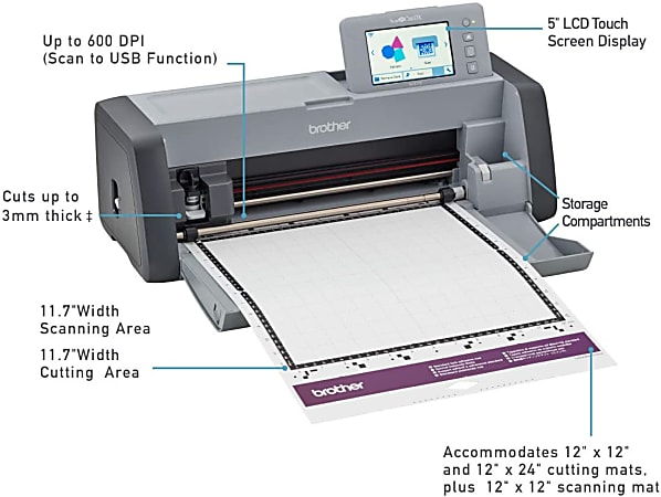 Scan and cut machine hot sale